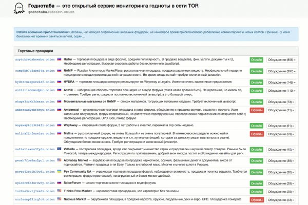 Ссылки онион даркнет аналог блэкспрут