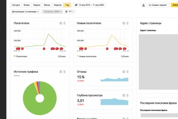 Блэк спрут не работает bs2web top